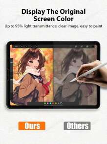 Heyreeg 1pc Matte Ceramic Film Screen Protector Compatible With IPad Mini/Air/Pro/7.9 Inch/8 Inch/9.7 Inch/10.2 Inch/10.5 Inch/10.9 Inch/11 Inch/12.9 Inch, Matte Finish Film, High Sensitivity, Anti Glare, Anti-Scratch, Bubble-Free, Compatible With Face ID And Apple Pencil, Pad Screen Protector