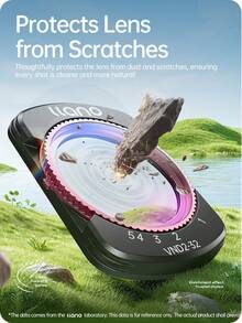 Llano For Osmo Pocket 3 Motion Camera Filters Set 3-In-1 Kit(CPL+1/4 Black Mist+ND2-32)UV Filter Camera Lens Filter Kit