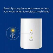 Sonicare 6100 ProtectiveClean Rechargeable, White(2 Pk. ) - Initial - View 6