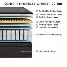 CHEVNI High Quality High Rebound Twin Full Queen King Size Gel Memory Foam Hybrid Medium Firm Bed Mattress 12/14Inch - 黑色 - 查看 7