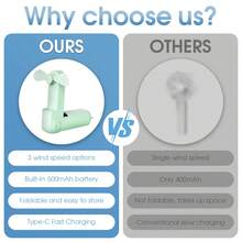 Portable Handheld Mini Fan, Power Bank Fan, USB Rechargeable, 500mAh Battery Capacity, Foldable, 3 Speed Settings, Dual Blades, Suitable For Indoor, Outdoor, Office And Travel