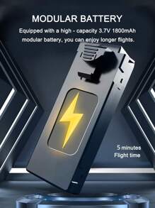 CASRRA The E88 Smart Camera Drone Features Real-Time Image Transmission With Dual Cameras. It Has One-Touch And Landing Functions. This Is A Foldable Remote-Controlled Drone Toy, Making It An Ideal Photography Drone For Beginners. It's A Great Gift Choice For Christmas, Halloween, And Thanksgiving.