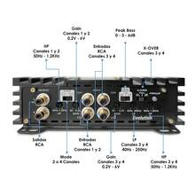STEELPRO Vandergraaf Evolution Premium 24k Class A/B 4ch Amplifier - Black - View 3