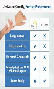 Nurture XL Rinse Free Bathing Wipes For Adults W_Aloe | Waterless Cleansing For Sensitive Skin | Disposable Adult Body Bath Wet Wipe For Disabled Bedridden | 48 Wipes - 192 Count (Pack Of 1) - View 6