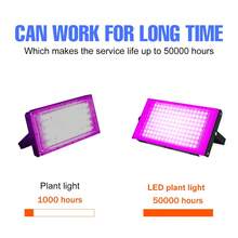 LED Grow Light Full Spectrum Indoor Green Plant 220V Greenhouse Tent Hydroponics System Growth Box Planting Fill Lamp Sunlight UV/IR Waterproof Floodlight Vegetable Flower Fruit Potted Succulent Bonsai Cactus Seeds Red Blue Cultivation 180°Adjustable Angle Seedlings Lighting With EU Plug 24/50/96/144leds