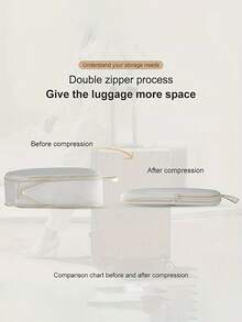 6 件旅行收纳袋衣物整理袋，用于行李、衬衫、内衣、胸罩、裤子的收纳，旅行必需品，旅行配件，旅行包，假期，返校，学校用品，宿舍必备品，大学 - 彩色 - 查看 9