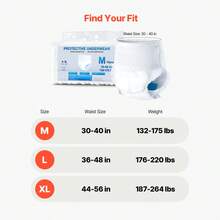 Adult Incontinence Underwear, High Absorbent Protective Underwear For Men & Women, Disposable Adult Pull-Ups Diapers With Leakproof Leg Cuff & Wetness Indicator - M Size, 64 Count (4 Pack Of 16) - Composite Film M Size - View 7
