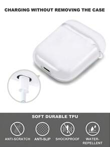 1pc Customized Image Earphone Protective Case, Personalized With People, Cartoon, Game Figures, TPU Soft Earphone Box, Customizable Text, Font, Color, DIY Anniversary Gift, Compatible With Apple Earphone 1/2/3/4/Pro/Pro2,2025phonecase - Clear - View 4