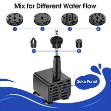 New Solar Powered Fountain With Flower Upgrade, Solar Powered Bird Bath Fountain With Multiple Fixers, Solar Fountain Pump For Bird Bath, Garden, Pond, Pool (Black) RV Camping - Black - View 7