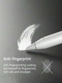 Heyreeg 1pc Matte Ceramic Film Screen Protector Compatible With IPad Mini/Air/Pro/7.9 Inch/8 Inch/9.7 Inch/10.2 Inch/10.5 Inch/10.9 Inch/11 Inch/12.9 Inch, Matte Finish Film, High Sensitivity, Anti Glare, Anti-Scratch, Bubble-Free, Compatible With Face ID And Apple Pencil, Pad Screen Protector