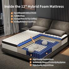 12-Inch Memory Foam Hybrid Mattress, Featuring Individually Wrapped Coils, Medium Firmness, Vibration Isolation, Providing Support And Comfort. Available In Full/Queen/King Sizes, Suitable For Furniture And Home Decor, Mattress.