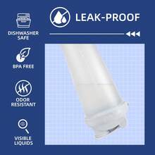 2pcs 24oz/700ml Shaker Bottles For Protein Mixes, Shaker Bottle With Wire Whisk Ball, Protein Shaker Bottle, Shaker Cup, Protein Shaker, Protein Shake Bottle, Bottle Shaker, Dishwasher - 黑/白 - 查看 3