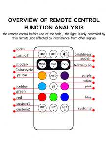 1/2/4 件摩托车飞机灯，酷炫摩托车装饰灯 RGB USB 充电 LED 汽车导航灯 - 彩色 - 查看 7