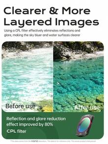 Llano For Osmo Pocket 3 Motion Camera Filters Set 3-In-1 Kit(CPL+1/4 Black Mist+ND2-32)UV Filter Camera Lens Filter Kit