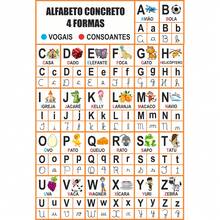Banner Pedagógico Material de Apoio Escolar Painel Educativo para uso do professor em sala de aula estilo Cartaz em Lona - Alfabeto Concreto 4 Formas - Visão 2