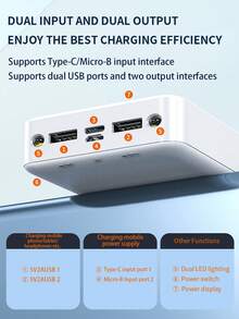 10000mAh High-Performance Powerbank Charger Compatible With Android/Apple Devices, With USB/Type-C/Micro USB Ports, LED Digital Display Screen, Suitable For Anniversary/Birthday/Christmas Gifts, Applicable For Various Phones/Tablets, K8 Outdoor Emergency Backup Battery Portable Power Bank