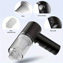 1pc Mini Powerful Wireless Car Vacuum Cleaner, Multifunctional Vacuum & Blower For Home Cleaning, Suitable For Cleaning Furniture, Keyboard, Dry & Wet Use, Vacuum Cleaner Accessories, Cleaning Supplies, Small Appliances