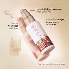 Deluxe Style Rescue Pre-Styling Serum, 50ml - Red - View 9