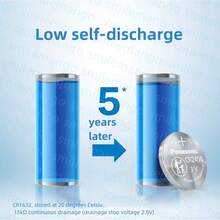 Panasonic CR2450 Battery 3V Lithium Button Cell 700mAh CR 2450 5029LC DL2450 BR2450 Cell Coin Battery For Watch Toys - CR2450 - 查看 5
