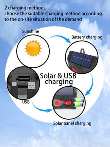 Senzori de mișcare pentru exterior echipați cu repelente cu ultrasunete pentru animale, repelente solare pentru pisici, repelente pentru șoareci, pisici, câini, sconcși, iepuri, ratoni, repelente pentru căprioare și repelente pentru sconcși de curte. Sunt ieftini, rafinați și ușor de instalat.