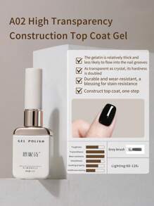 annies 12毫升凝胶底油和面油，高级底油面油沙龙套装，免擦拭可卸超亮面油，UV LED透明指甲油