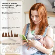Ebinal Wearable Breast Pump Hands Free Of Longer Battery Life & LED Display, Portable Electric Breast Pump With 3 Modes 9 Levels & Low Noise, Green - 綠色 - 查看 4