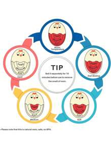 1 件可重复使用的可爱鸡蛋计时器、煮鸡蛋计时器、硬鸡蛋计时器和软鸡蛋计时器、带灵敏指示器的变色鸡蛋计时器、家庭厨房早餐工具、厨房小工具、厨房配件、厨房用品（黄色、红色）