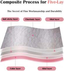 2 PAIRS Household Gloves Latex Free Cleaning Gloves With Soft Lining Long Cuff Waterproof,7659694 - Blue - View 1