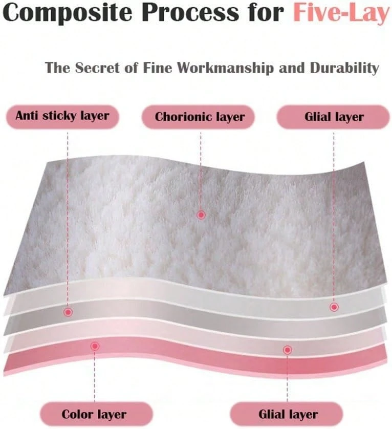 2 PAIRS Household Gloves Latex Free Cleaning Gloves With Soft Lining Long Cuff Waterproof,7659694 - Blue - View 1