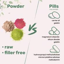 Multi Collagen Peptides Powder - Hydrolyzed Protein Peptides (Type I,II,III,V,X) With Hyaluronic Acid, Biotin & Vitamin C Unflavored 1lb - 其他 - 查看 3