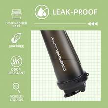 2pcs 24oz/700ml Shaker Bottles For Protein Mixes, Shaker Bottle With Wire Whisk Ball, Protein Shaker Bottle, Shaker Cup, Protein Shaker, Protein Shake Bottle, Bottle Shaker, Dishwasher - 黑色/藍色 - 查看 4