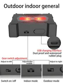 Senzori de mișcare pentru exterior echipați cu repelente cu ultrasunete pentru animale, repelente solare pentru pisici, repelente pentru șoareci, pisici, câini, sconcși, iepuri, ratoni, repelente pentru căprioare și repelente pentru sconcși de curte. Sunt ieftini, rafinați și ușor de instalat.