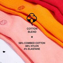 Stance No Show Gamut 2 Socks [3 Pack] - 黑色 - 查看 4