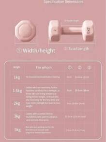 2 piezas/1 pieza Mancuerna mini para mujeres, esquema de color de dopamina. Adecuado para principiantes, equipo de fitness unisex para uso en el gimnasio/hogar. Diseño con revestimiento, entrenamiento de músculos del brazo, mancuerna pequeña para yoga