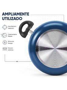 Kit batería de cocina aluminio sartén antiadherente 18pcs set ollas sartenes utensilios cocina profesional antiadherente gran cantidad diseño moderno resistencia funcional accesorios hogar - azul real - Ver 3