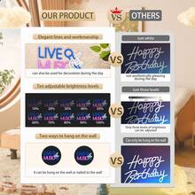 [Live Music]10 Level Dimmable LED Neon Sign,Wall/Desktop Decor,Shop Logo Business Sign,For Indoor/Outdoor Use,For Home,Store Bar,Club,Man Cave,Gathering,Party,Holiday,Birthday,Perfect Gift For Girls,Kids,Friends,Family,5V2A USB Powered. - FY-TM-250226 - 查看 8