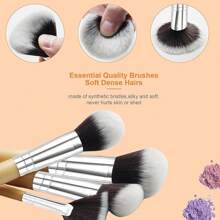 HEYMKGO Makeup Brush Set 12 Pieces Makeup Brushes Set Face Eyes Foundation Powder Brush Eyeshadow Blush Concealer Eyeshadow Makeup Brush Set - 12 US - View 7