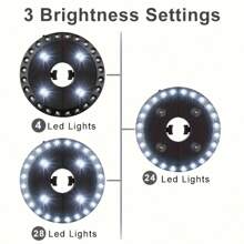 1pc Outdoor Patio Umbrella Light, 28 Bright LED Bulbs, 3 Lighting Modes, Energy-Saving & Easy Installation, Adjustable Clamp & Hanging Hook, Suitable For Garden, Patio Party, Umbrella, Tent