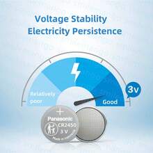 Panasonic CR2450 Battery 3V Lithium Button Cell 700mAh CR 2450 5029LC DL2450 BR2450 Cell Coin Battery For Watch Toys - CR2450 - 查看 4