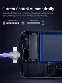 Cables - Multicolor - View 7