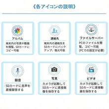 SD Card Reader, I-Phone Backup Adapter, Read Photos From USB Flash Drive, Store Smartphone Data, Fast Transfer For Smartphone, Laptop, Camera Reader, 4in1 Solution For Insufficient Capacity - 白色 - 查看 9