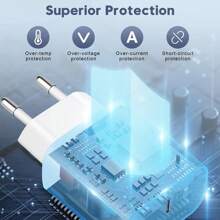 Kit de carga rápida de 30W UE: Cargador de pared USB C + Cable USB C a Lightning de 3.3 pies/100 cm para transferencia de datos rápida, compatible con iPhone 14/13/12/11/XR/XS/XS Max