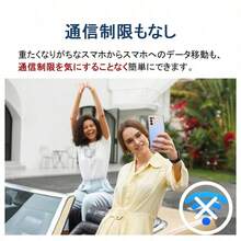 SD Card Reader, I-Phone Backup Adapter, Read Photos From USB Flash Drive, Store Smartphone Data, Fast Transfer For Smartphone, Laptop, Camera Reader, 4in1 Solution For Insufficient Capacity - 白色 - 查看 5