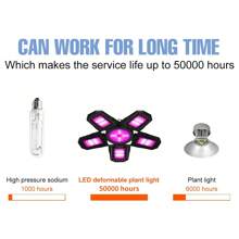 全光谱 LED 植物生长灯 E27/E26 红蓝 3/4/5 可折叠风扇叶片可调节面板室内 AC100-277V 种植补光灯可变形紫外线红外线温室帐篷水培生长箱阳光蔬菜花卉盆景栽培灯灯泡盆栽苔藓多肉水果播种照明 108/126/144/180/210/240/216/252/288Leds