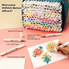 6/24/48/60/88/100/168色酒精马克笔，细头和粗头双头永久性艺术家马克笔，素描马克笔，适用于成人涂色书、插图高光和下划线 - 168色 - 查看 10