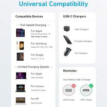 USB C 转 USB C 数据线，Type-C 60W 充电器线快速充电兼容 16 系列、Pro 2020、Pixel 等（黑色）兼容 16、16 Pro Max、15、15 Plus、15 Pro、15 Pro Max，兼容 Redmi，兼容 OnePlus Type C - 黑色 - 查看 8