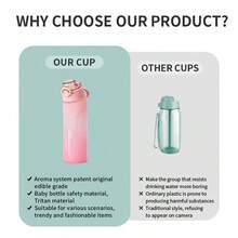 SimpleCupRealm 1 件装香薰水瓶空气调味饮水瓶带调味荚户外运动香薰水杯吸管杯适用于旅行露营运动小水瓶 0 糖 0 卡路里 - 紅白色 - 查看 8