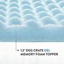 1.5 - Inch Memory Foam Mattress Topper, Cooling Gel-Infused, Plush Feel - Cooling And Pressure Relieving, Blue - Blue - View 4