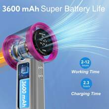 YITUMU Portable Handheld Fan, 1-100 Speed Adjustable Turbo Personal Fan, 3600mAh Rechargeable Battery, 16000RPM Brushless Motor, Digital Display, Ideal Gift For Women And Men For Travel, Camping, Outdoor