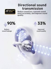 Lenovo Lenovo-TA410 es un nuevo auricular deportivo con clip de conducción ósea aérea con batería de larga duración y alta calidad de sonido.